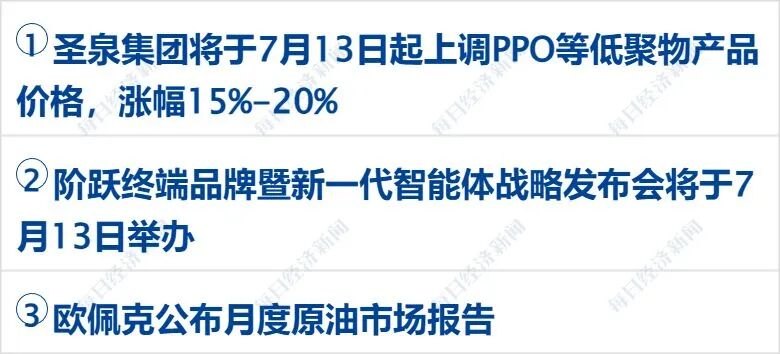 美军对伊朗发动新一轮打击，伊朗多地传出爆炸声；特朗普：霍尔木兹仍然开放；国际油价大涨；周星驰《功夫女足》2天票房破5亿元丨每经早参